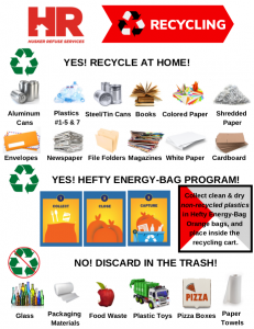 Recycle thumbnail
